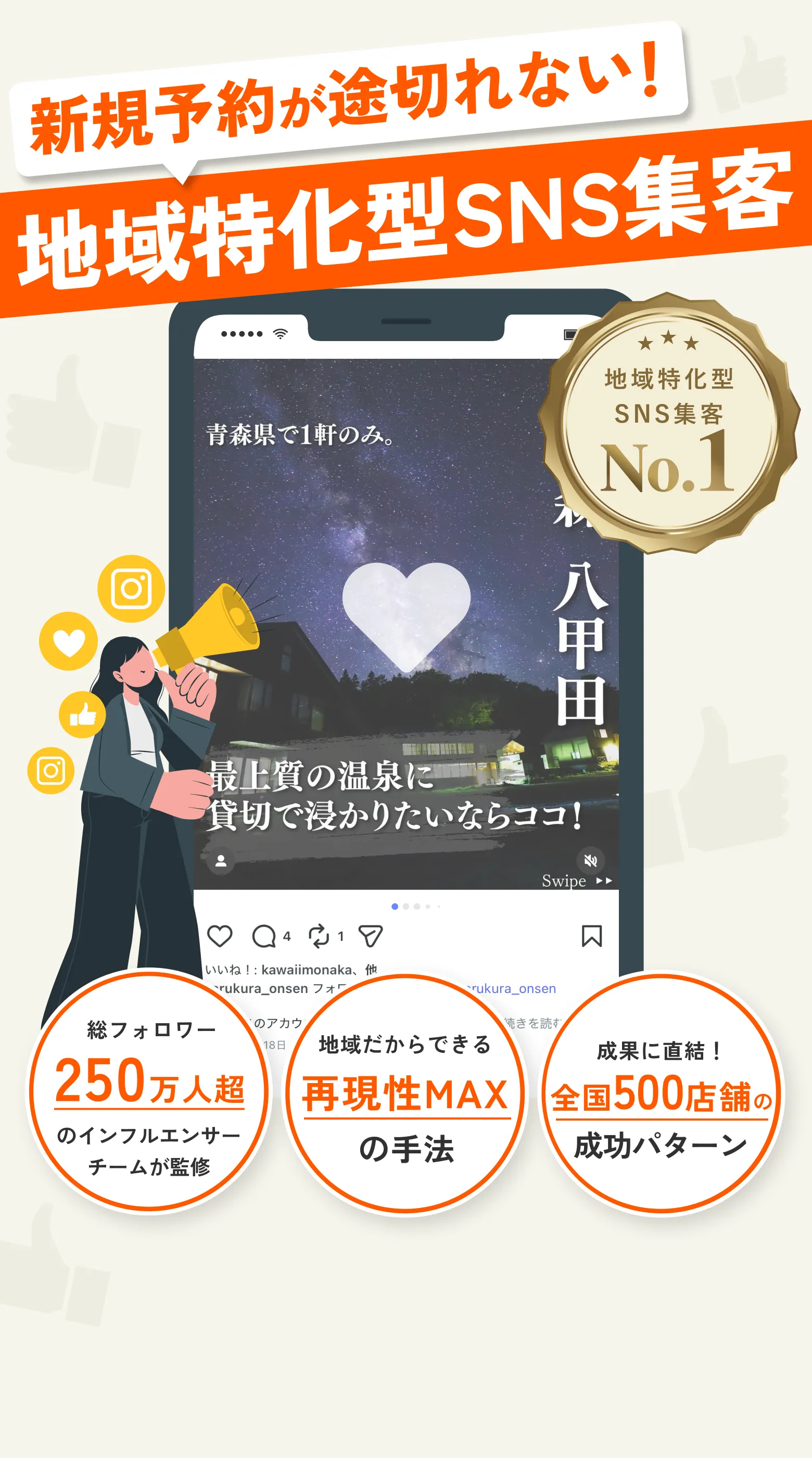 マドグチ - 地域集客×SNSで店舗の集客を最大化する成功パターン