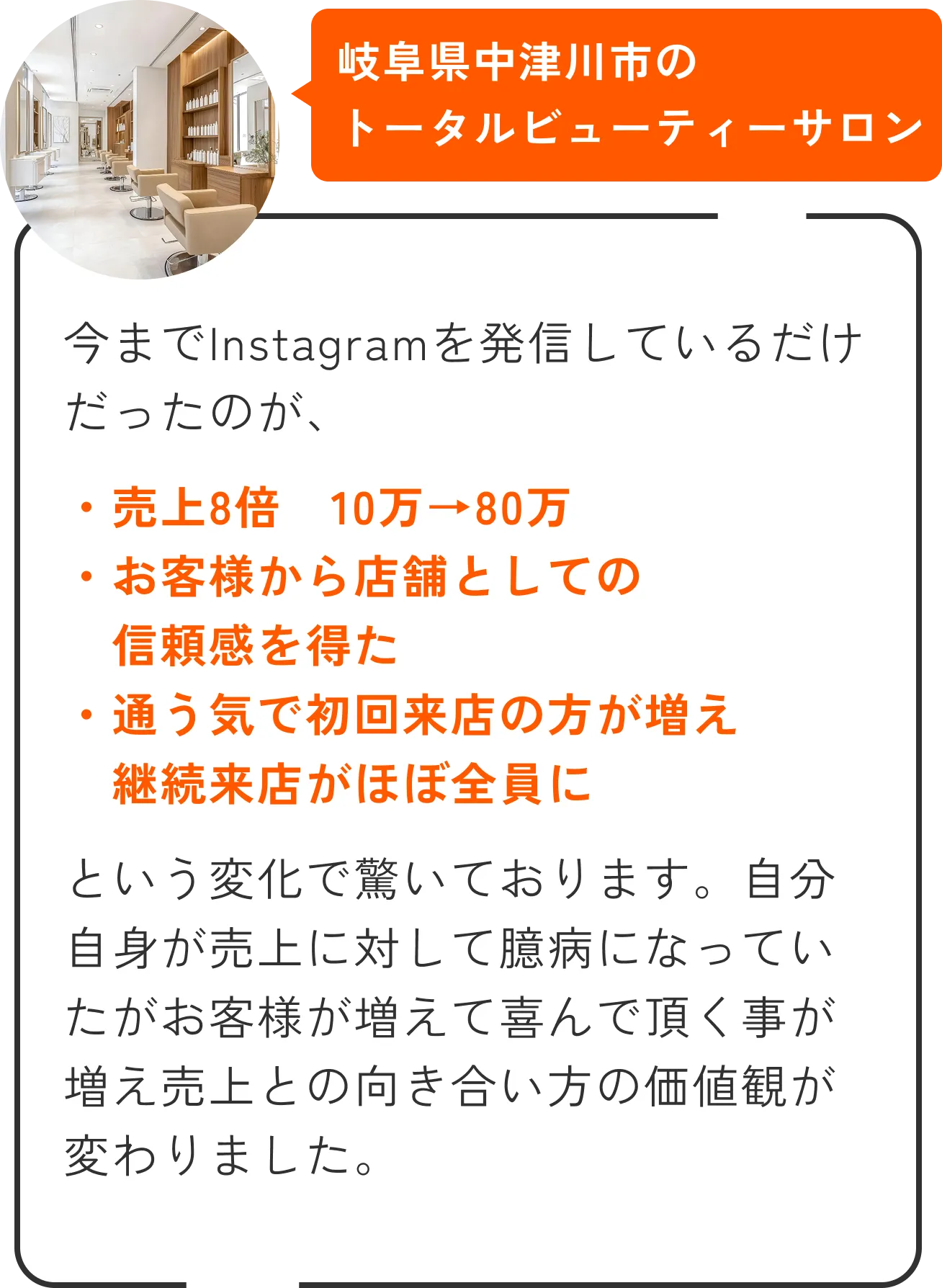 成功事例1 - 地域集客の成果