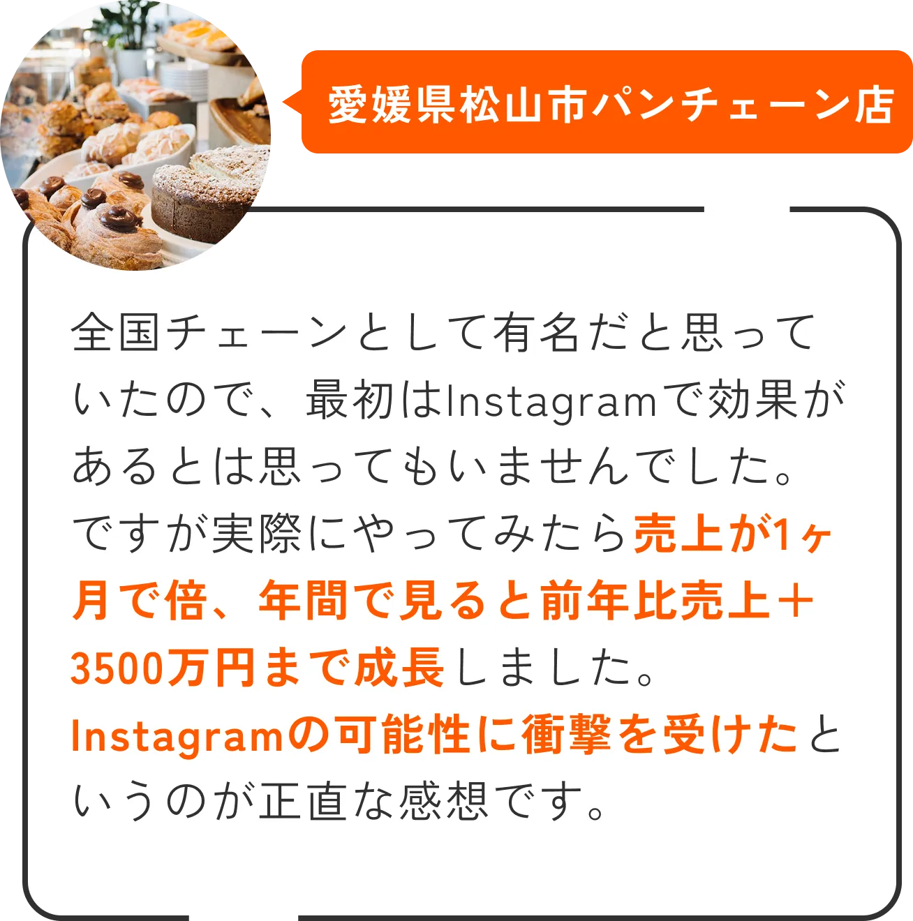 成功事例2 - SNS運用の効果