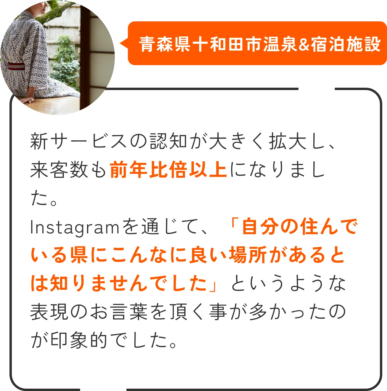 成功事例3 - 店舗集客アップ