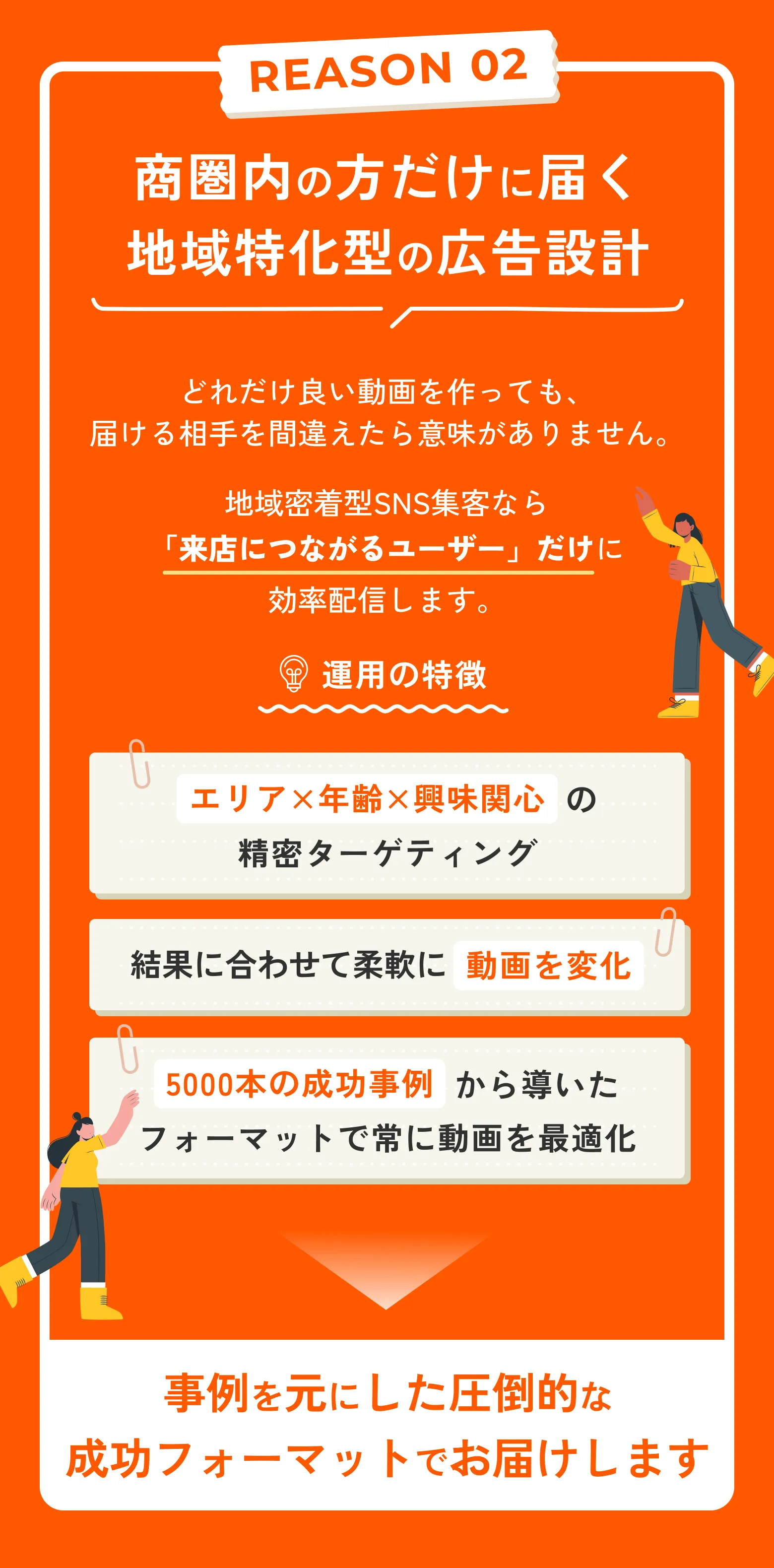 商圏内の方だけ届く 地域特化型の広告設計